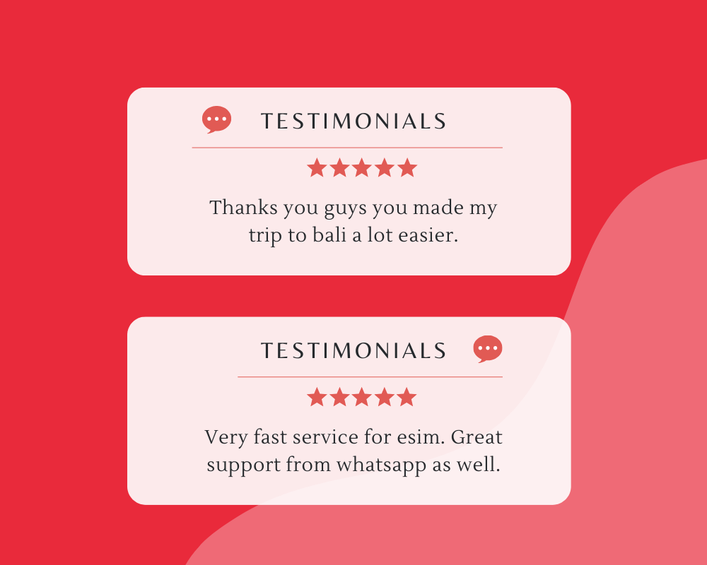 BaliEasy reviews