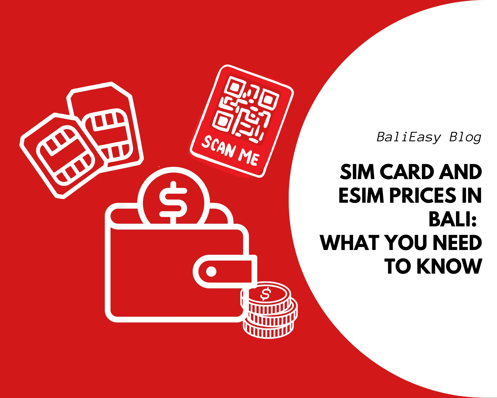 Sim Card and Esim Price